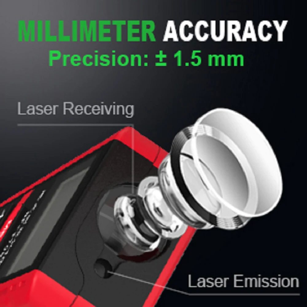 Noyafa NF-271 Laser-Entfernung – Home Improvement Contractors Bewertung und Preis